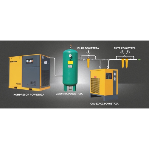 Osuszacz powietrza AH-7.5 SG | 1000L /min